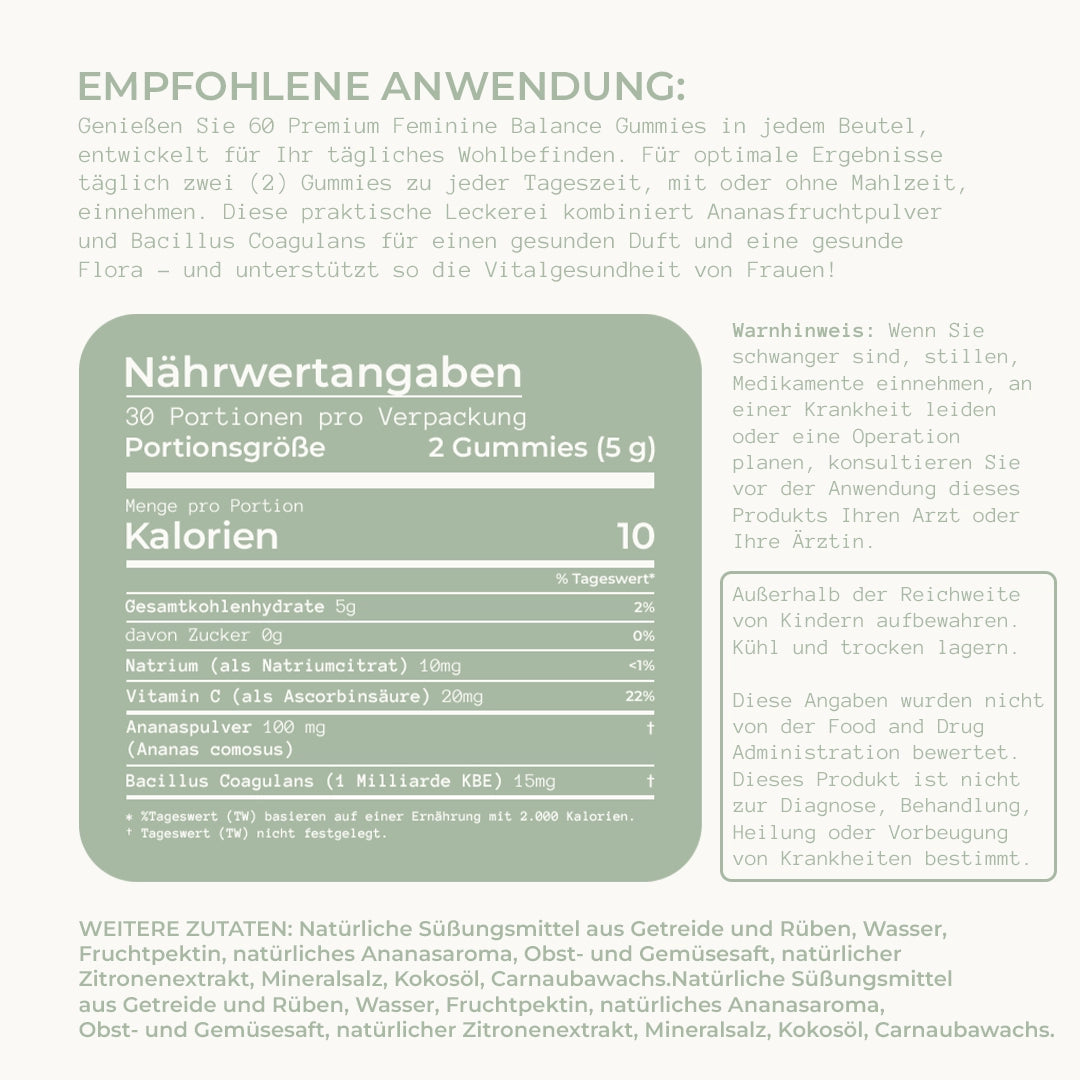 GUMMIES KÖRPERDUFT